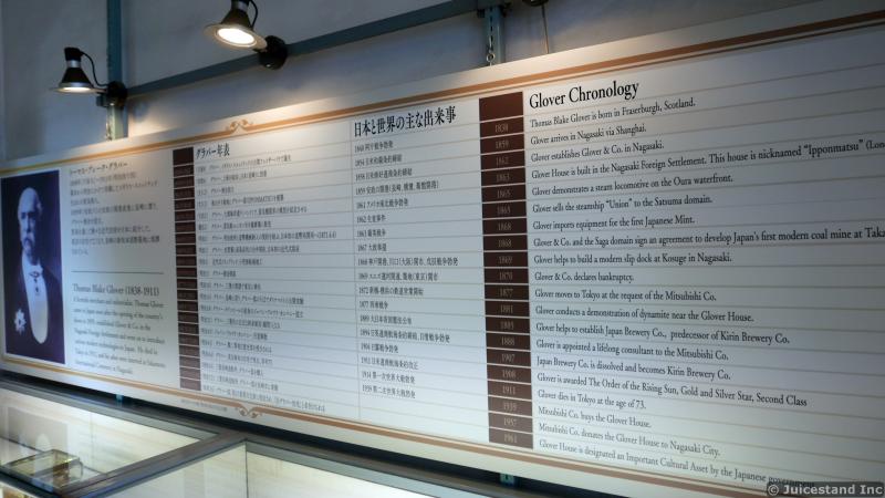 Thomas Glover Timeline in Japan